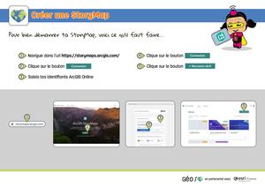 STORYMAP 1 - Créer Une Story Map