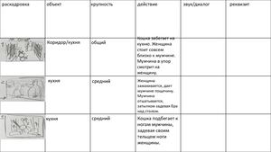 раскадровка 3