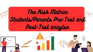 The Risk Matrix Students Parents Pre Test Risk Matris ÖğRenci Veli ÖN Testi