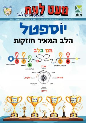 יוספטל אזור