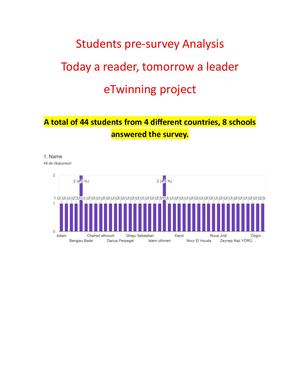 Students Presurvey Analysis