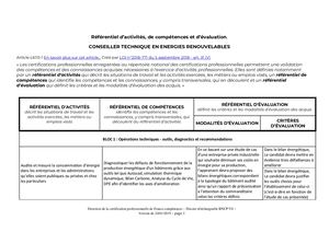 France Compétences : Référentiels d'activité et d'évaluation Conseiller Technique Enr 042023