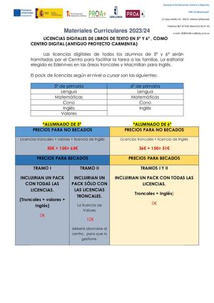 Listado De Materiales Curri 2023 2024 Con 5º Y 6º Carmenta