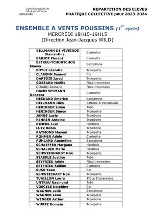 Listing Pratiques Collectives 2023 2024