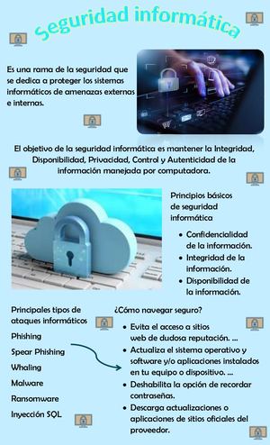 Seguridad Informatica