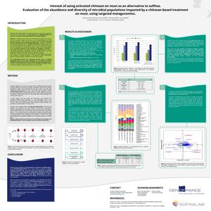 Of Poster Oenovegan Micro Fa Asev 2023 En Vf