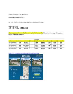 Hills Of Minneola Inventory 7 1 23
