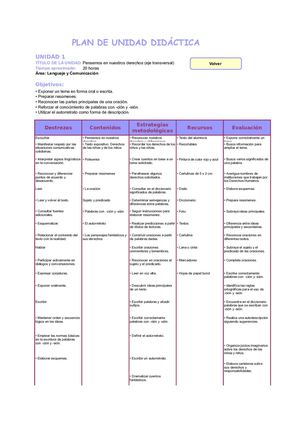 Unidad 1-Lengua 7 año