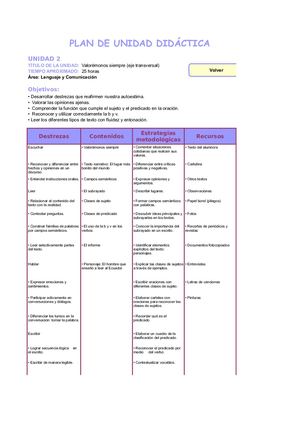 Unidad 2-Lengua 7 año