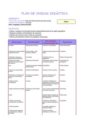 Unidad 9-Lengua 7 año