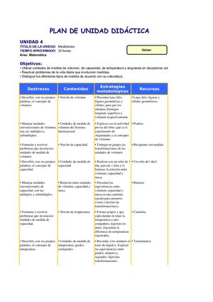 Unidad 4-matematica-7año