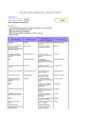 Unidad 2-Lengua-6año