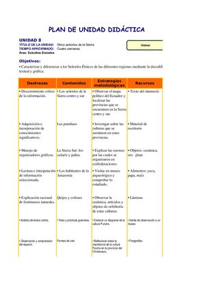 Unidad 8-ES-6año
