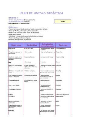 Unidad 4-lengua-5año