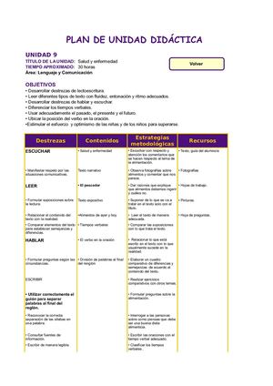 Unidad 9-Lengua-4año