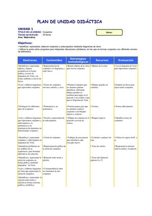 Unidad 1-matematica - 3 año