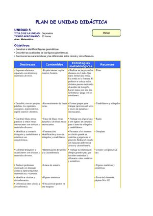 Unidad 5-matematica - 3 año