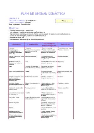 Unidad 3- Lengua - 2 año
