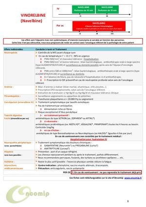 NAVELBINE Orale Vinorelbine Fiche Professionnelle