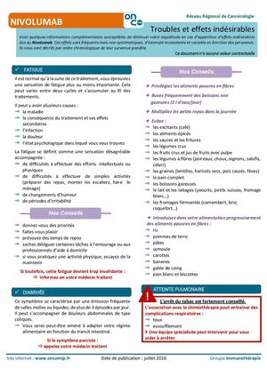 OPDIVO Nivolumab Fiche Patient
