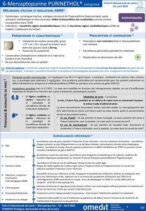 PURINETHOL Mercaptopurine Fiche Professionnelle
