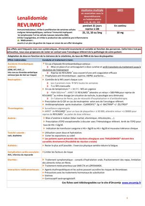 Revlimid Lenalidomide Fiche Professionnelle