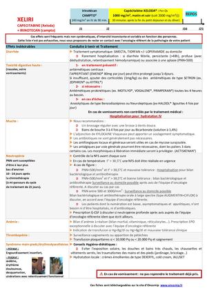 XELIRI Capécitabine Irinotecan Fiche Professionnelle