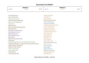 Listing secteurs déchets Viry-Chatillon