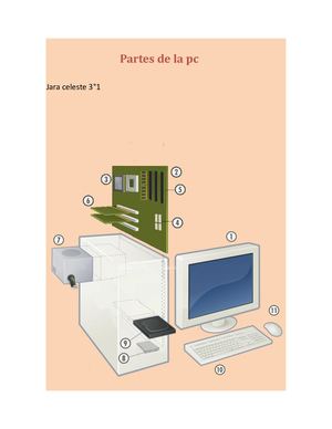 Revista Digital Celeste Jara Informatica