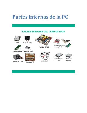 Partes Internas De La Pc Zzai Barraza