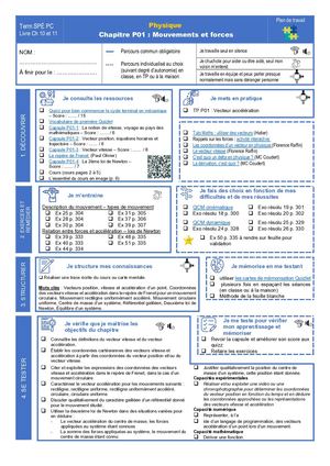 Tspe P01 Plan De Travail Cdt