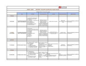 Formación Y Gestión De La Acción Tutorial Cronograma