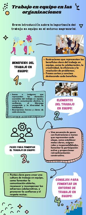 Trabajo En Equipo Dentro De Las Organizaciones