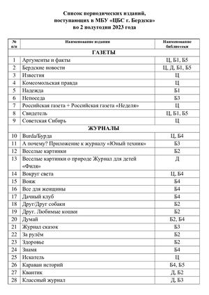 Список периодических изданий ЦБС на 2 2023