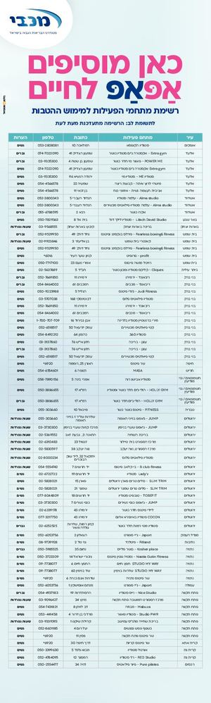 כאן מוסיפים אפַאפ לחיים