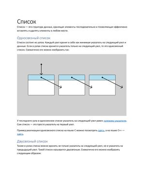Списки (C, C++)