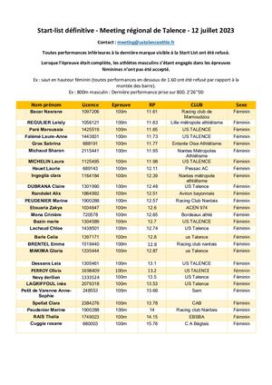Start List Meeting De Talence