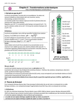 TPC 6 Reactions acide / base