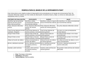 Rúbrica Para El Manejo De La Herramienta Paint