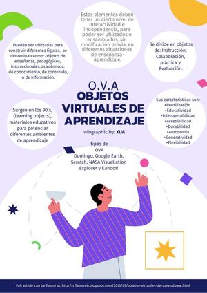 INFOGRAFIA OVA - XUA