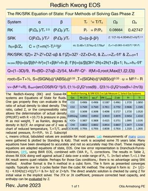 Solve Gas Phase Z by Redlich Kwong & SRK Equation of State