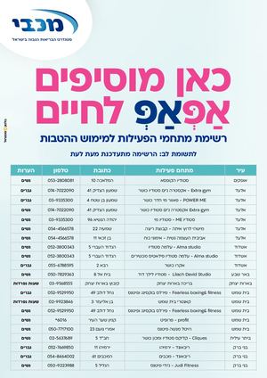 כאן מוסיפים אפאפ לחיים