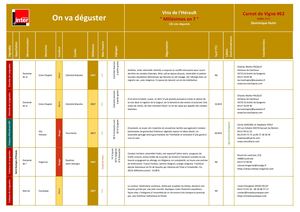 Le carnet de vin de l'Hérault