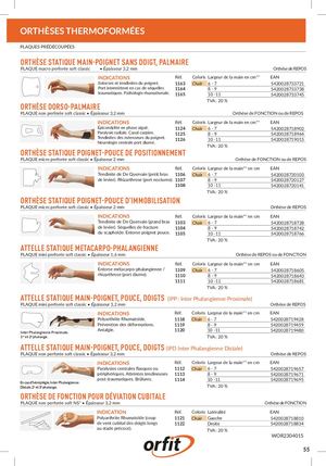 Wor2304015 Additif Gibaud Catalogue Produit 2023 Orfit V2