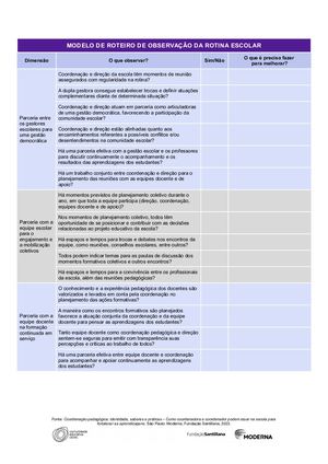 Modelo de roteiro de observação da rotina escolar