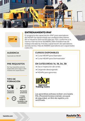 ES - Hoja De Formación IPAF