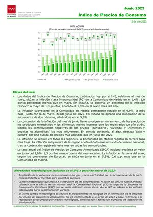 Nota Ipc Junio 2023 Comunidad De Madrid