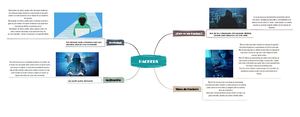 Hackers  Xmind (Mapa Mental)