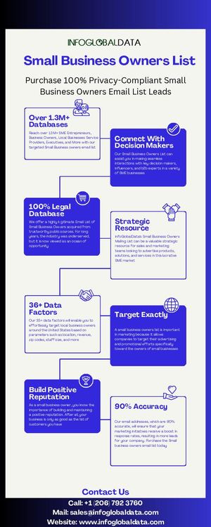 Small Business Owners List