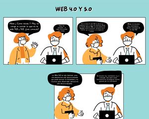 Turquesa Y Naranja Ilustrado Coronavirus 4 Viñetas Cómic